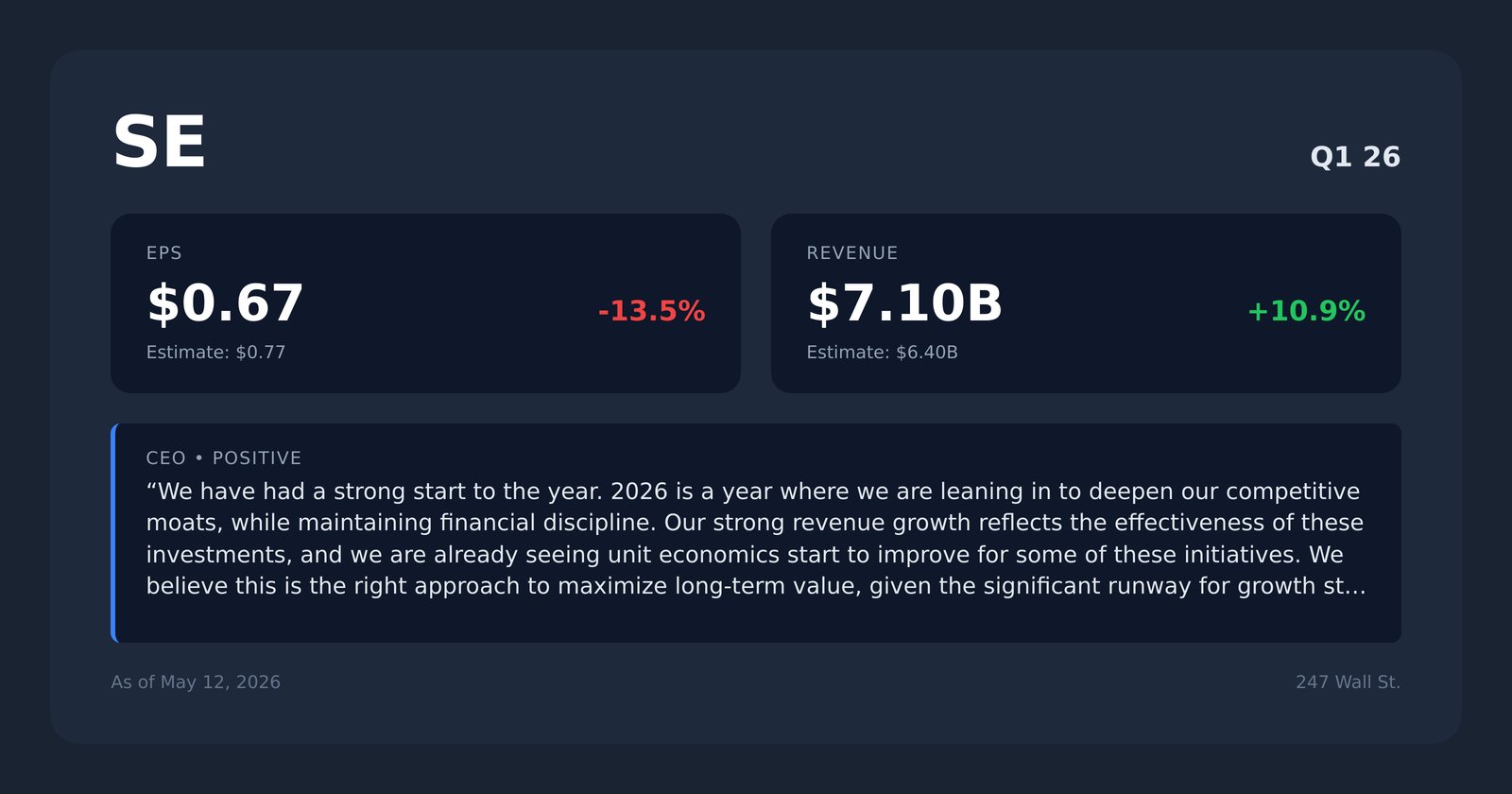 SE earnings quotes