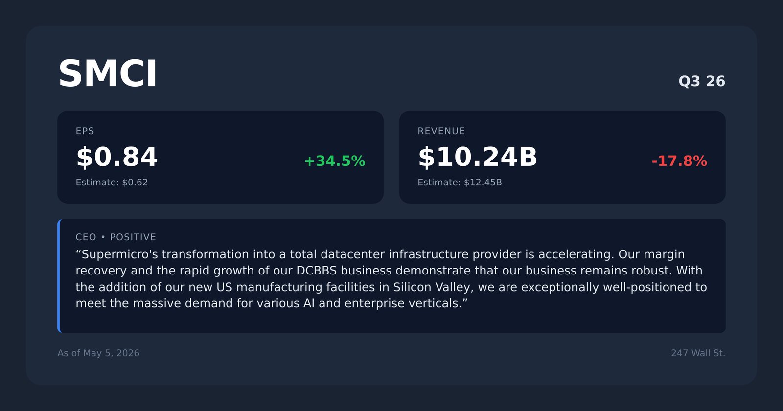 SMCI earnings quotes