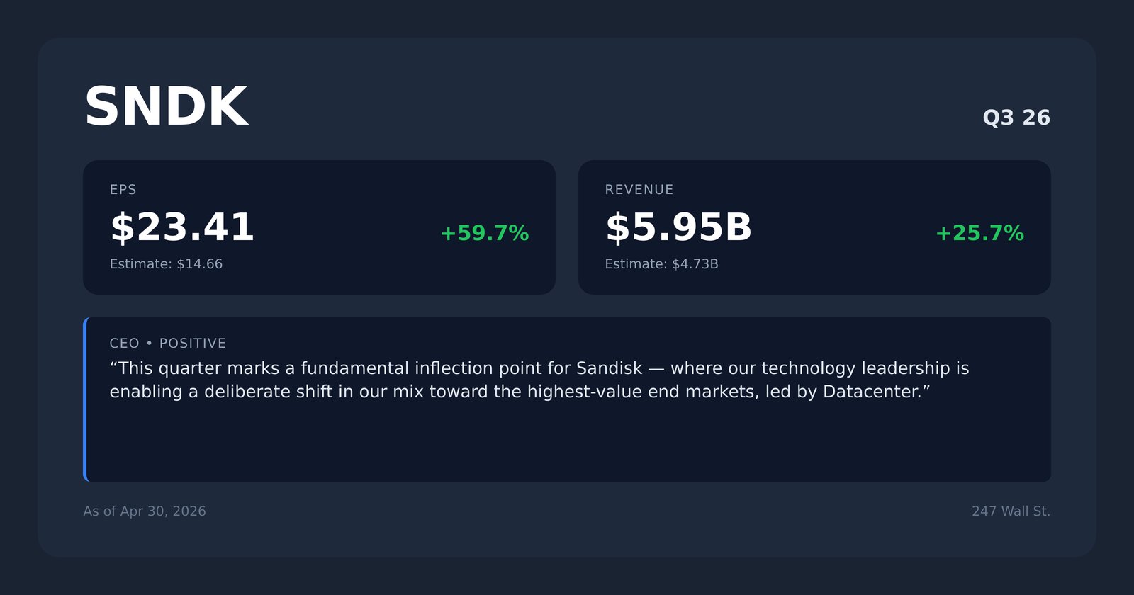 SNDK earnings quotes