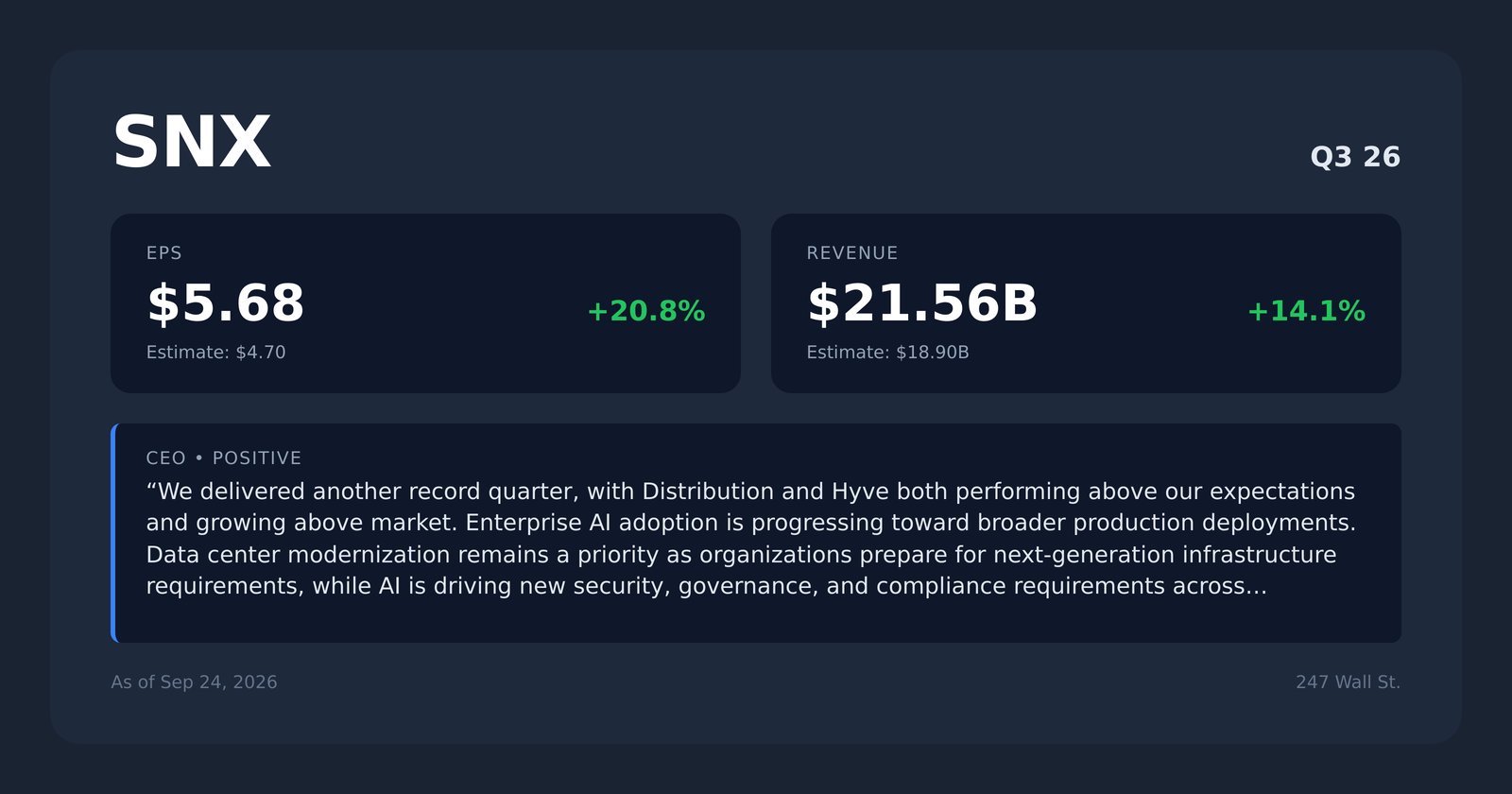 SNX earnings quotes