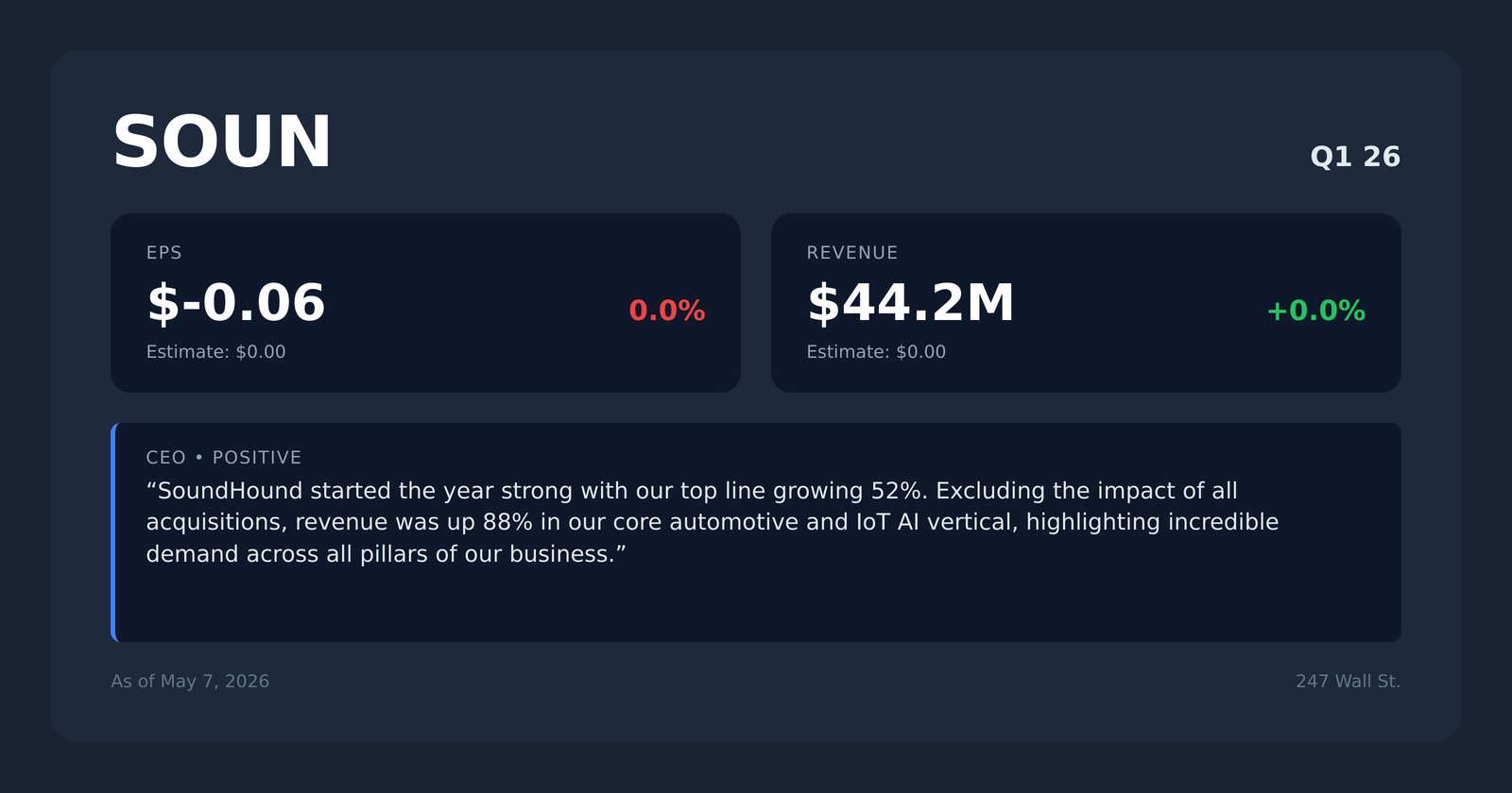 SOUN earnings quotes