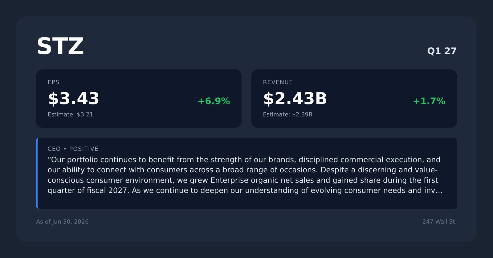 STZ earnings quotes
