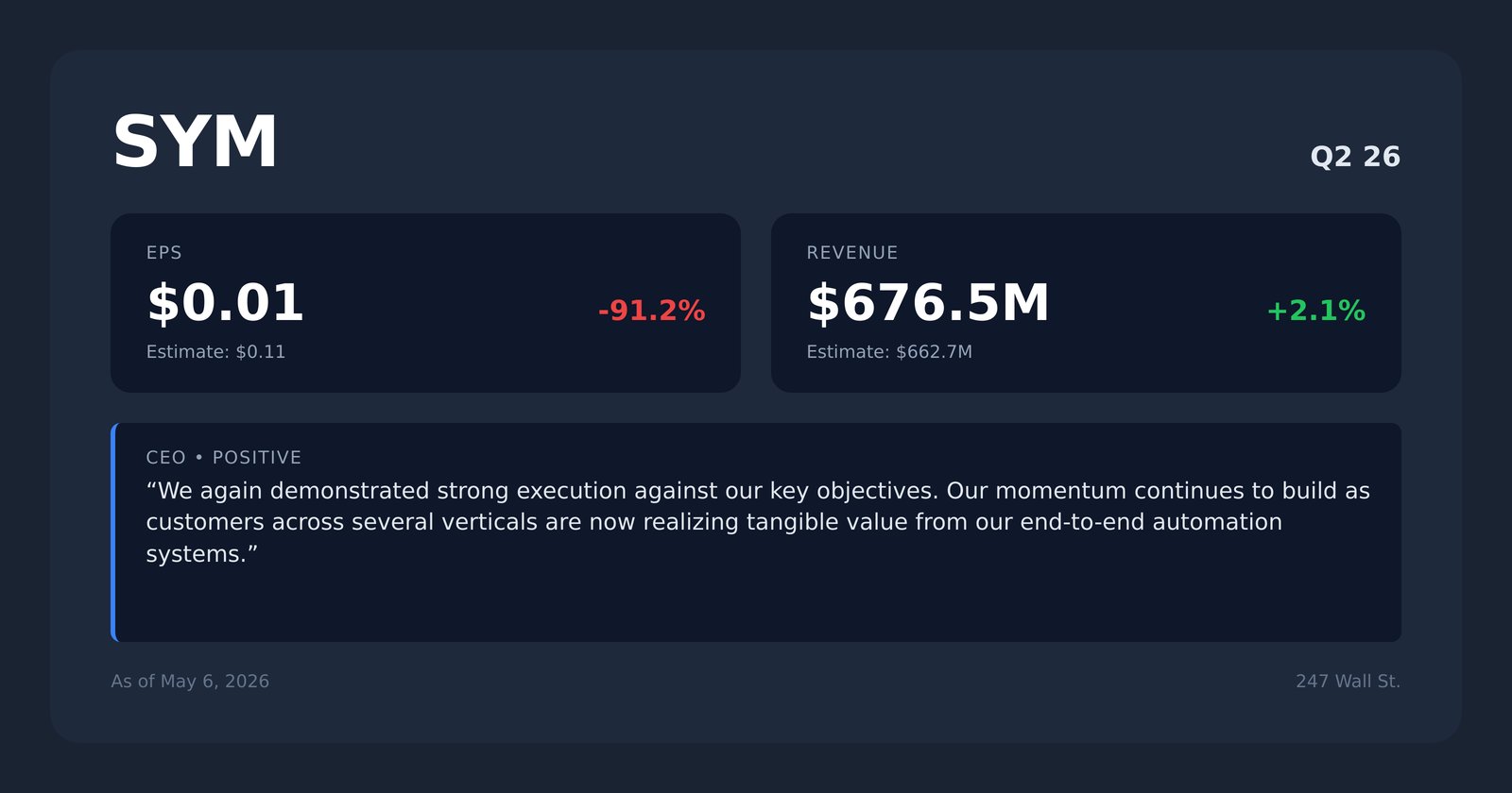 SYM earnings quotes