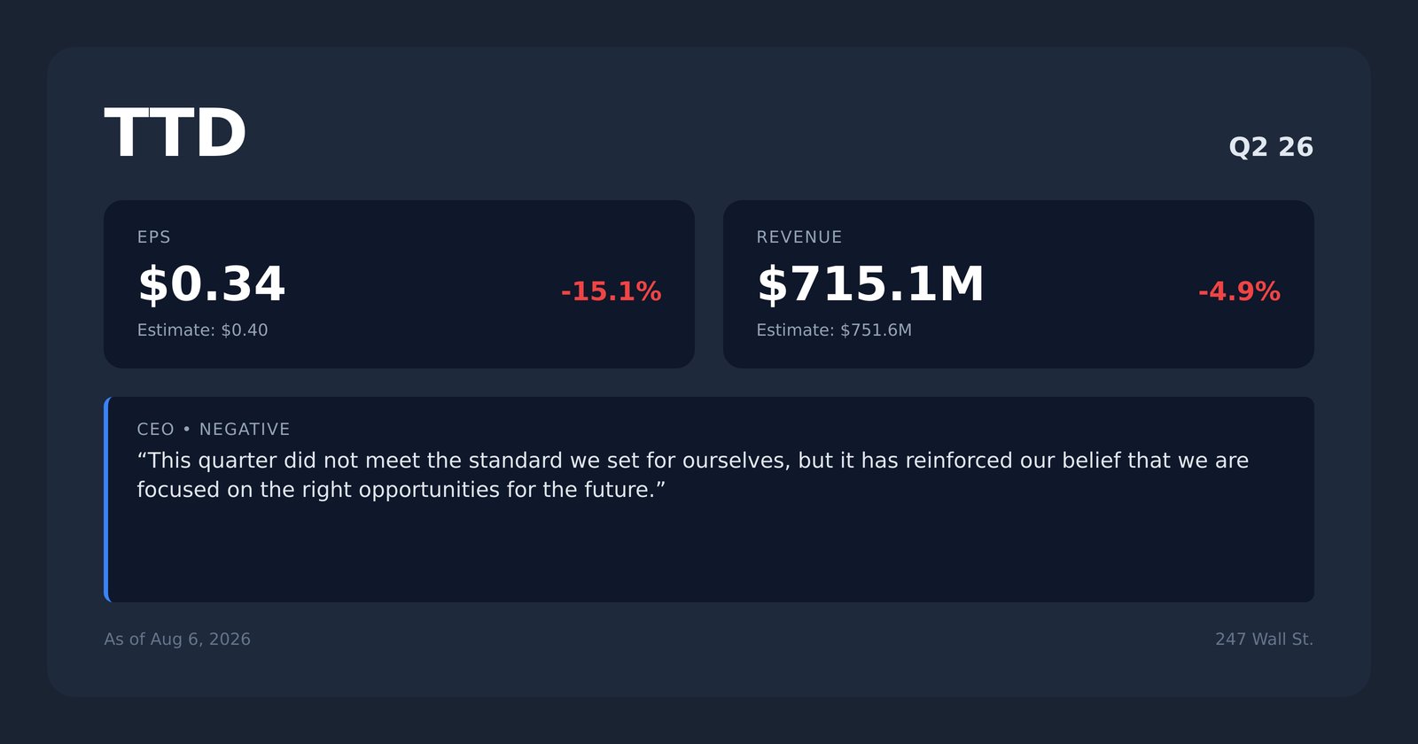 TTD earnings quotes