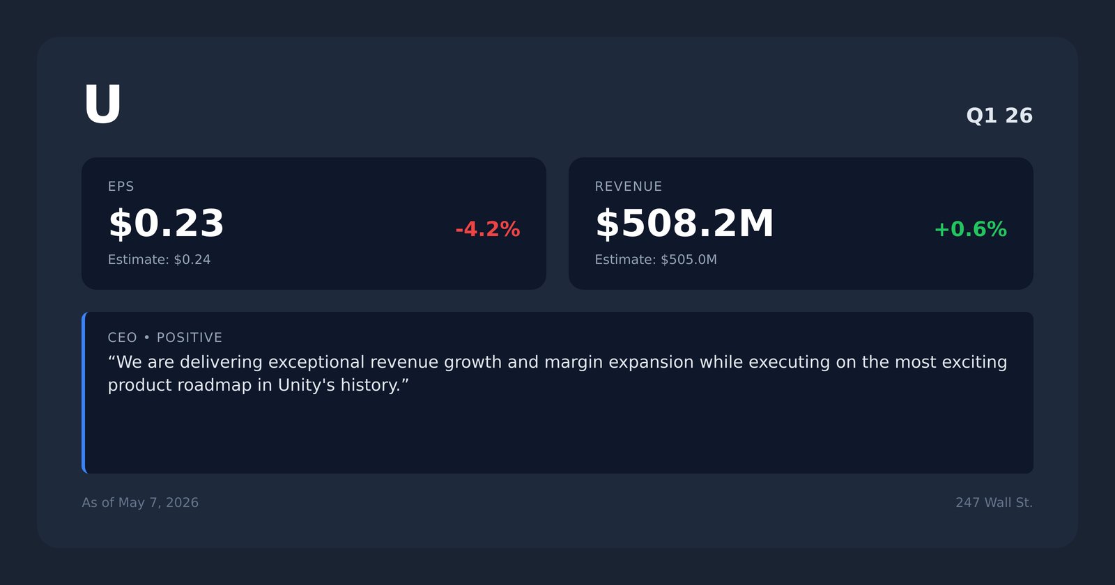 U earnings quotes