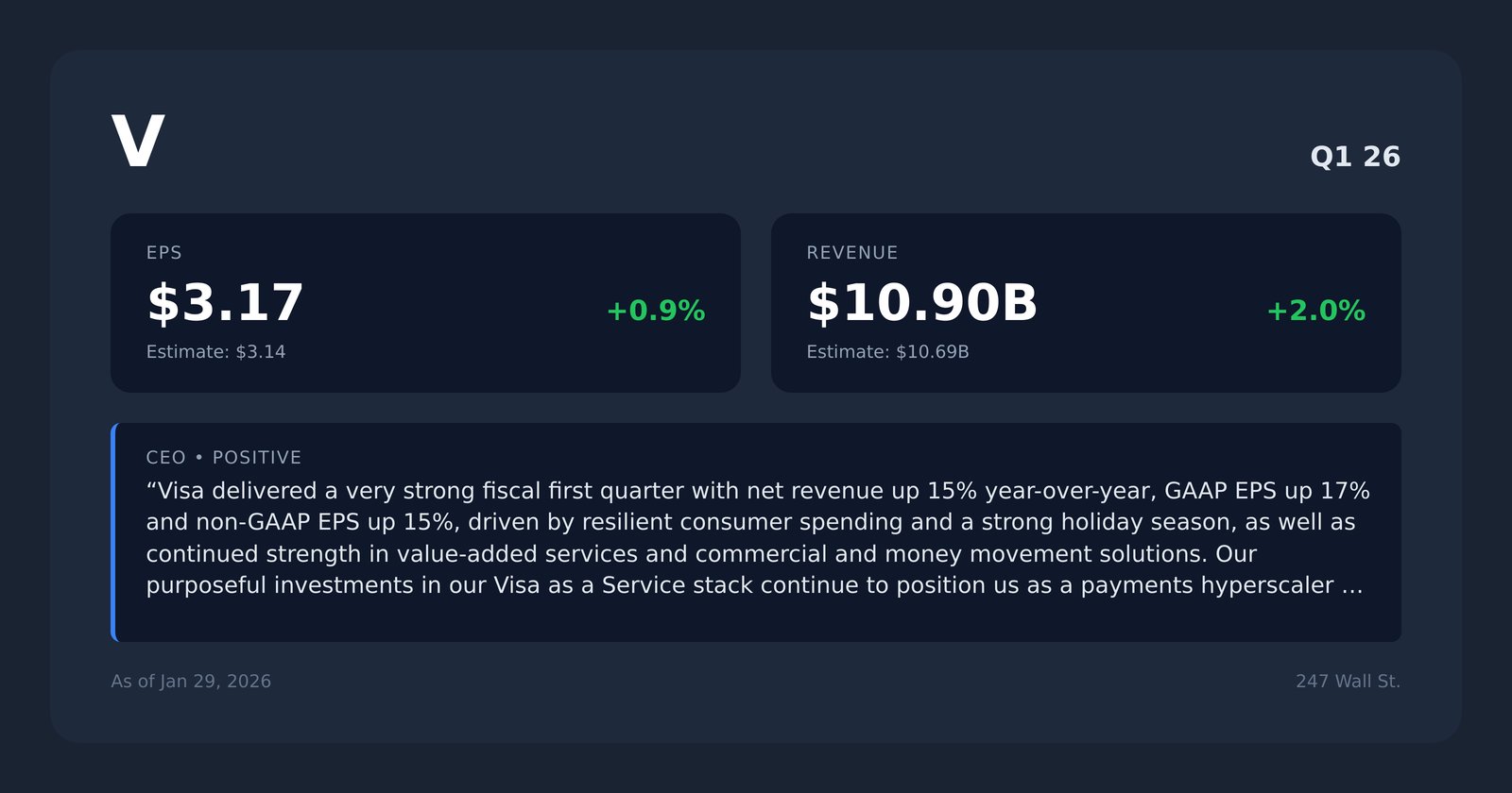V earnings quotes