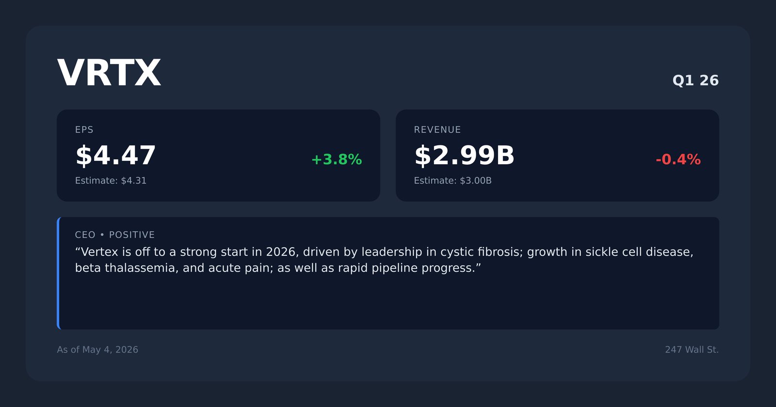 VRTX earnings quotes