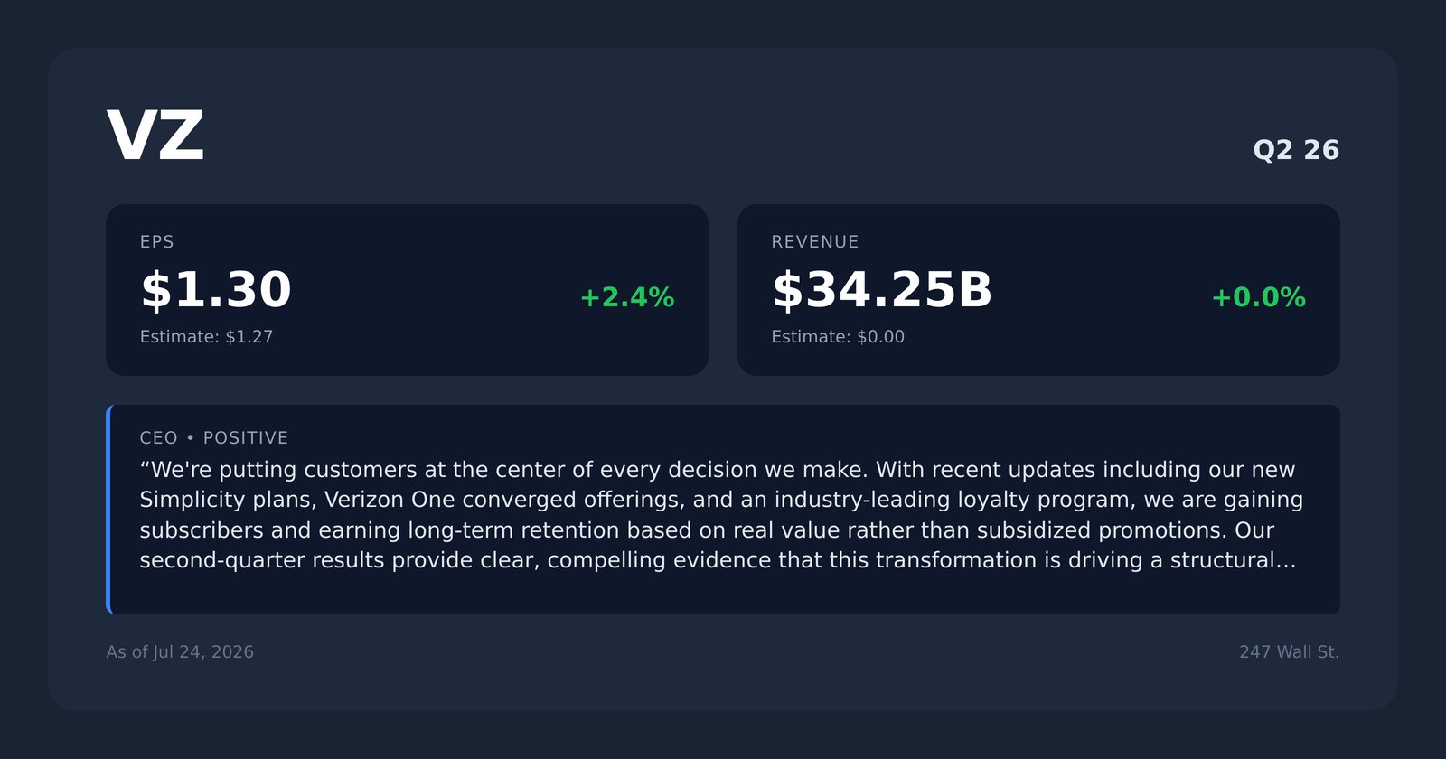 VZ earnings quotes