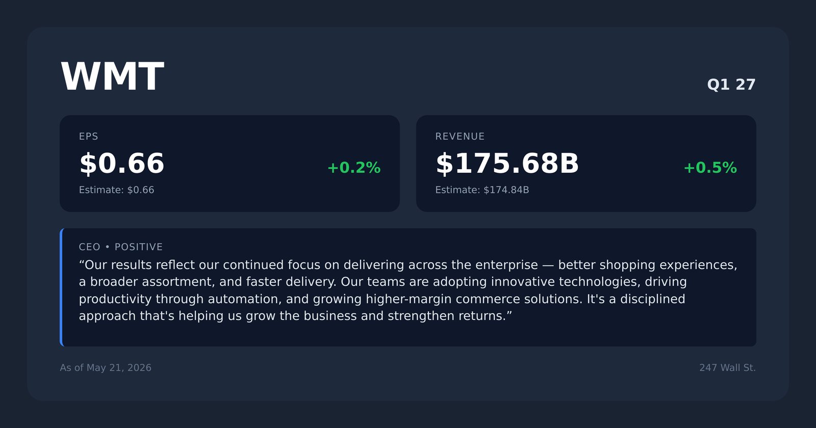WMT earnings quotes