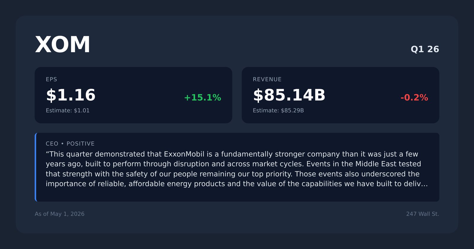 XOM earnings quotes