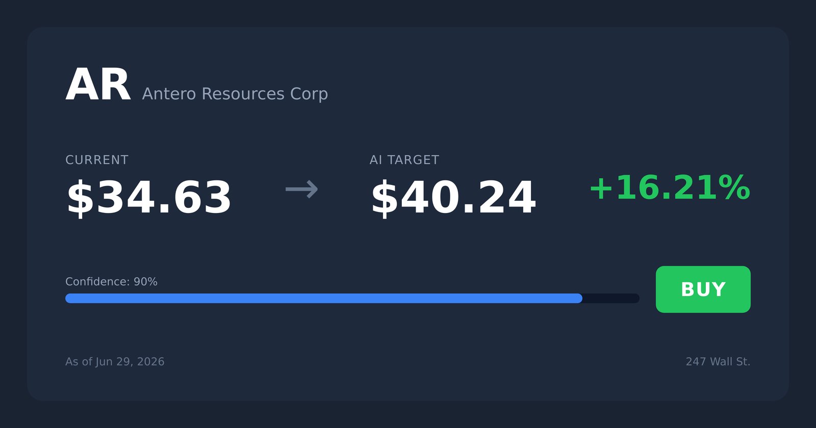 AR price target