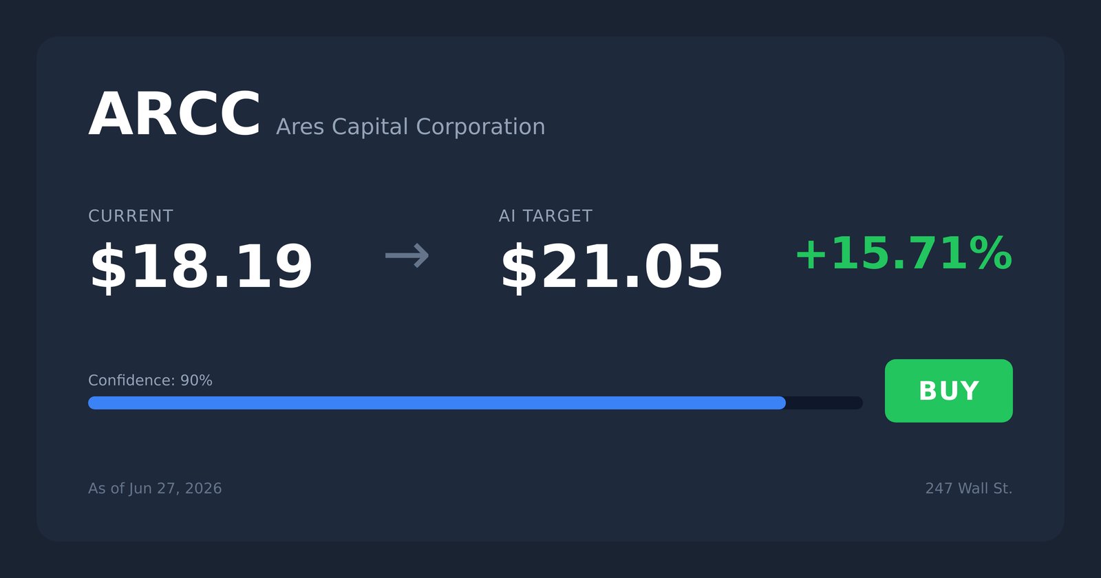 ARCC price target
