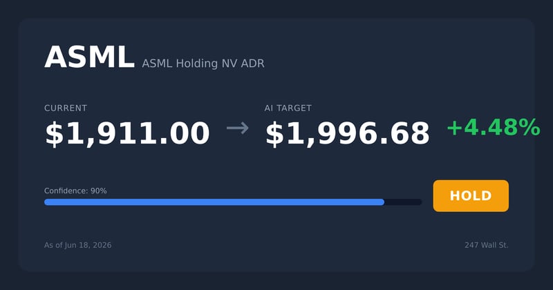 ASML price target