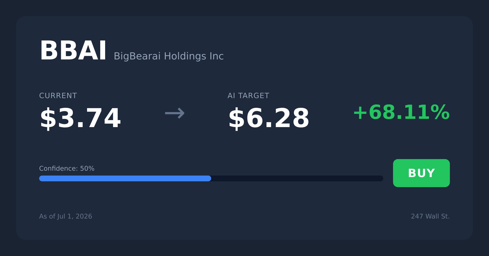BBAI price target