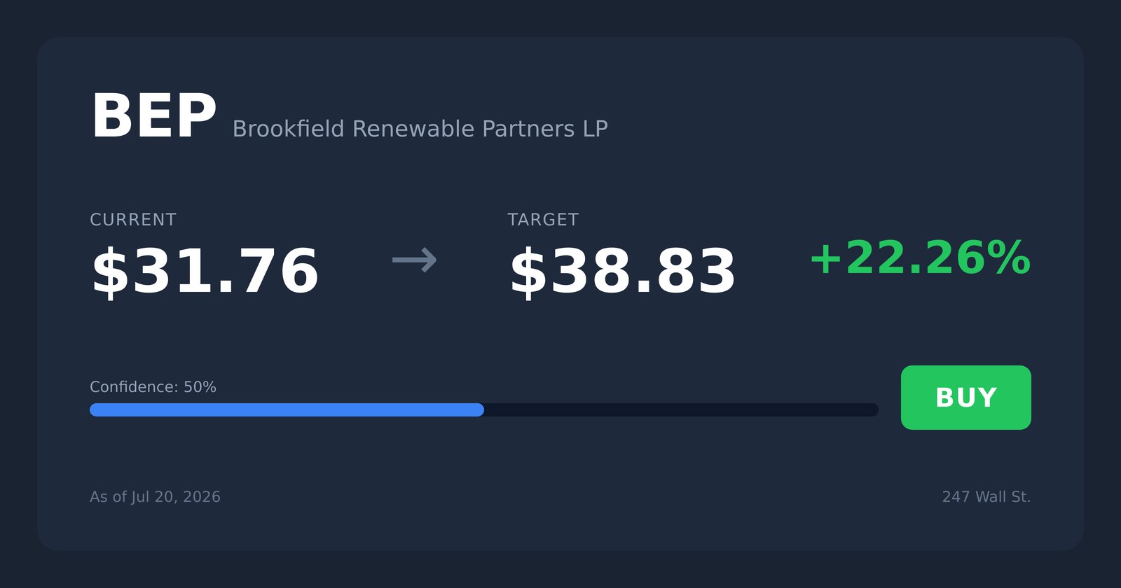 BEP price target