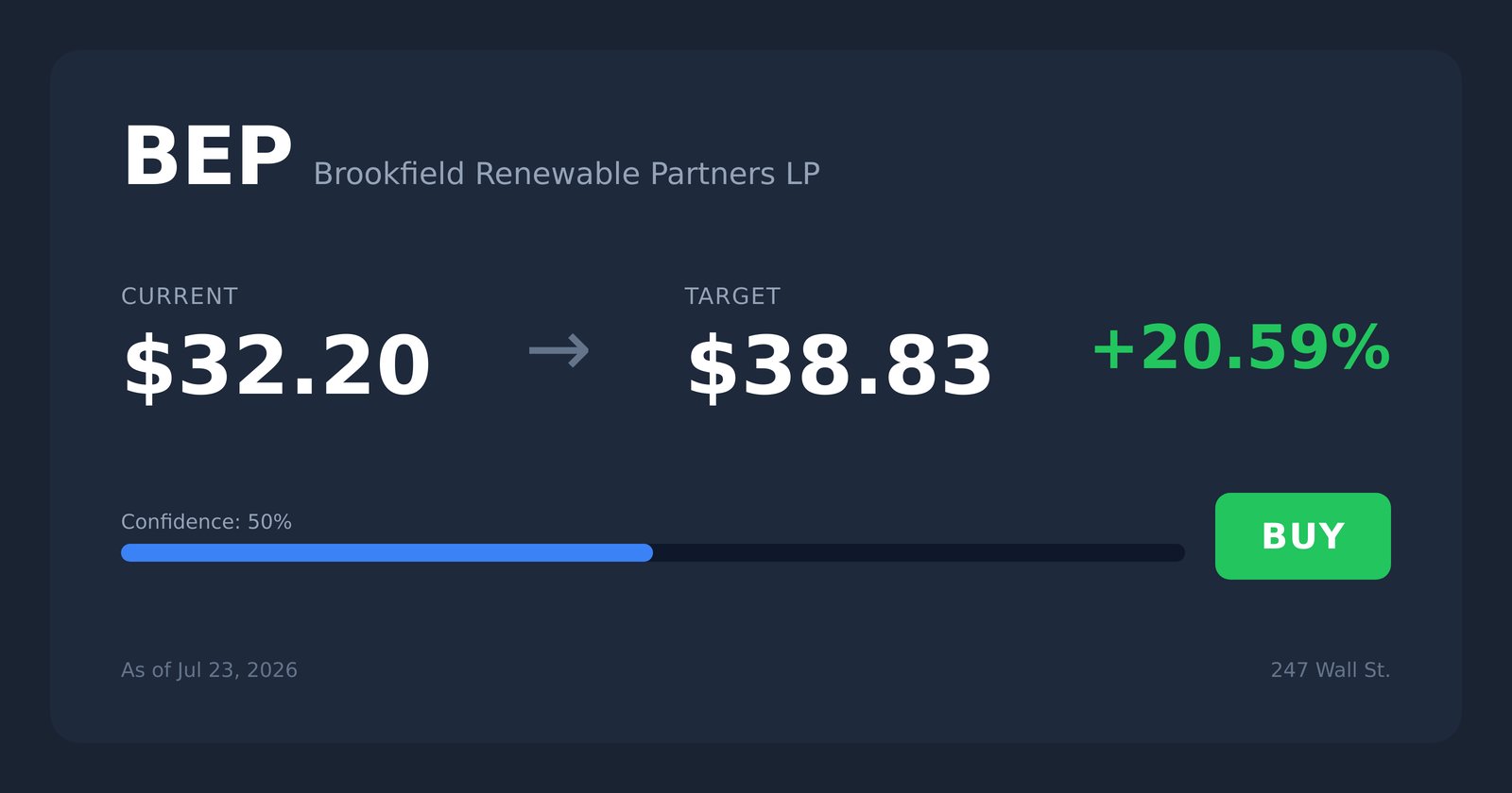 BEP price target