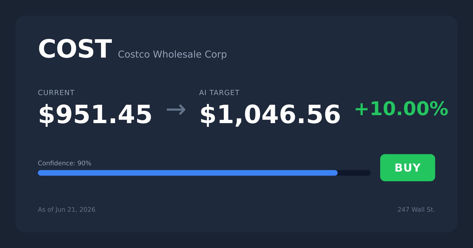 COST price target