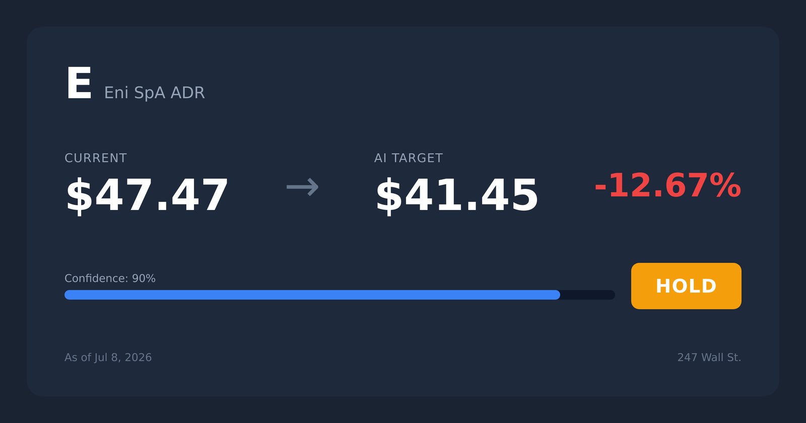 E price target