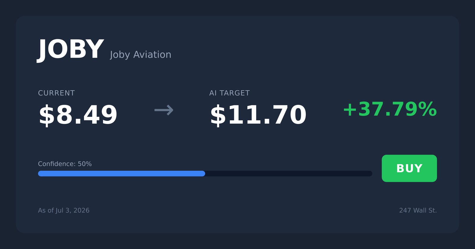 JOBY price target