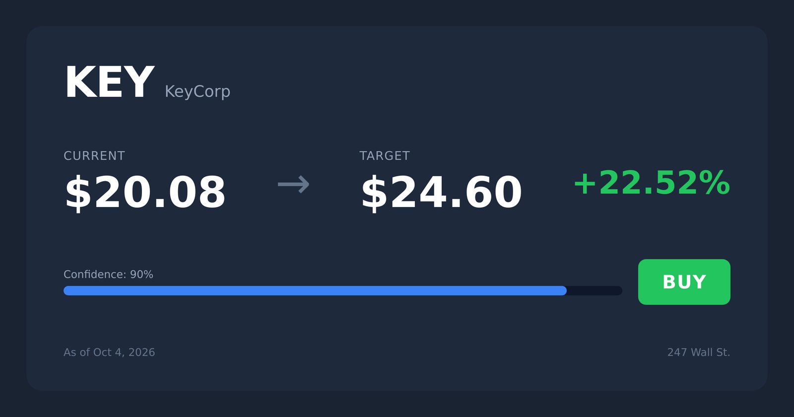 KEY price target