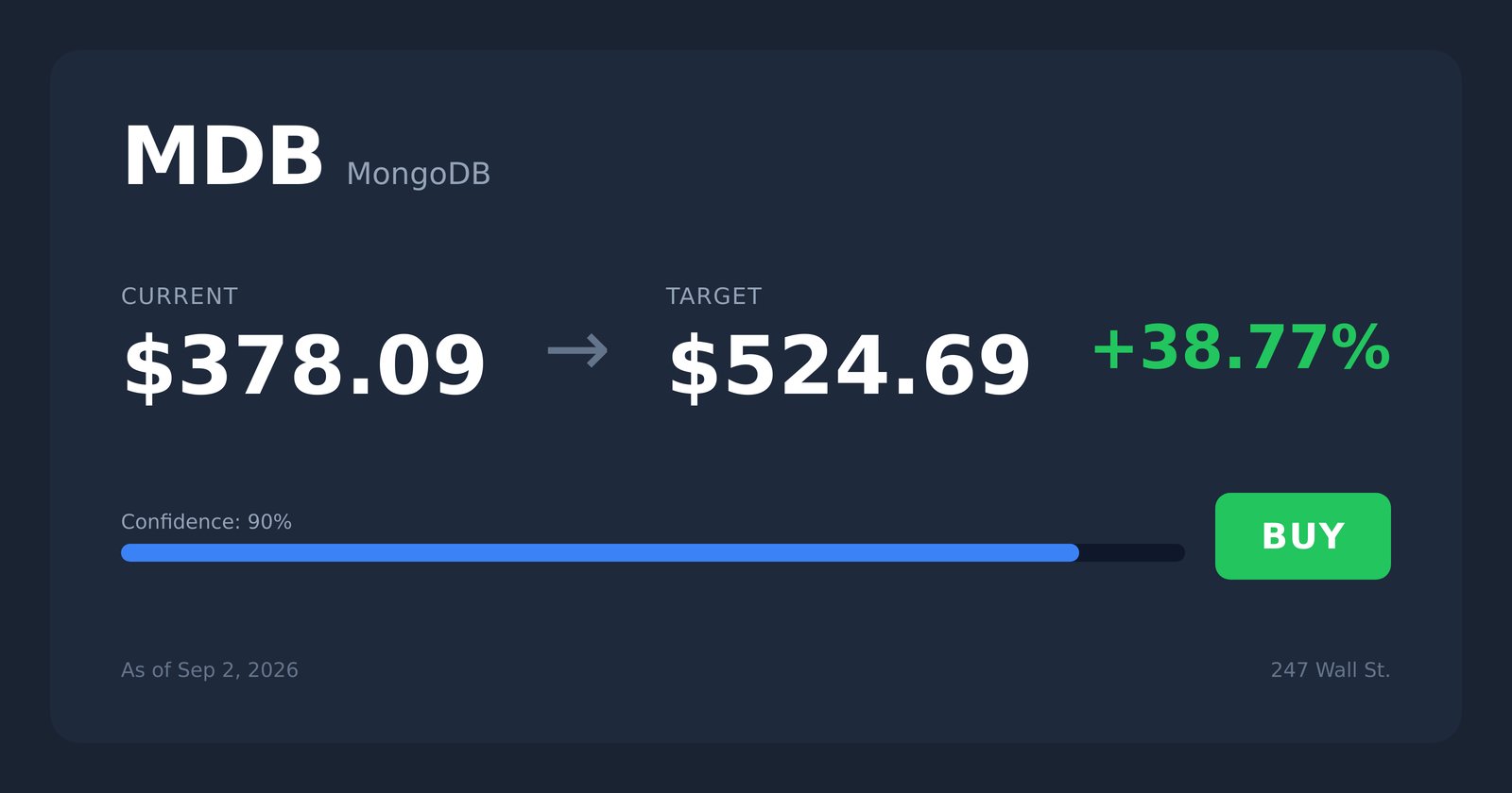 MDB price target