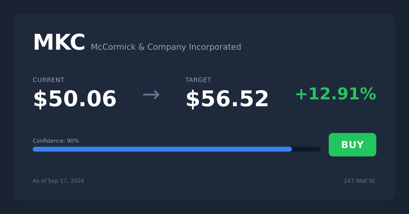MKC price target