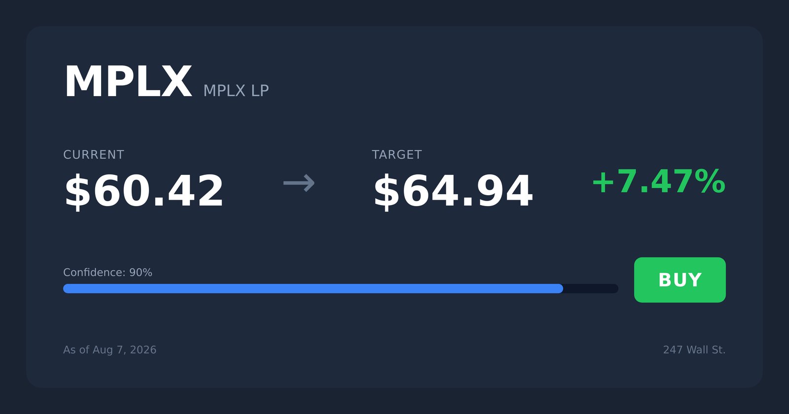 MPLX price target