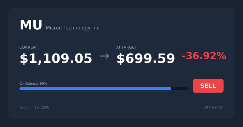 MU price target