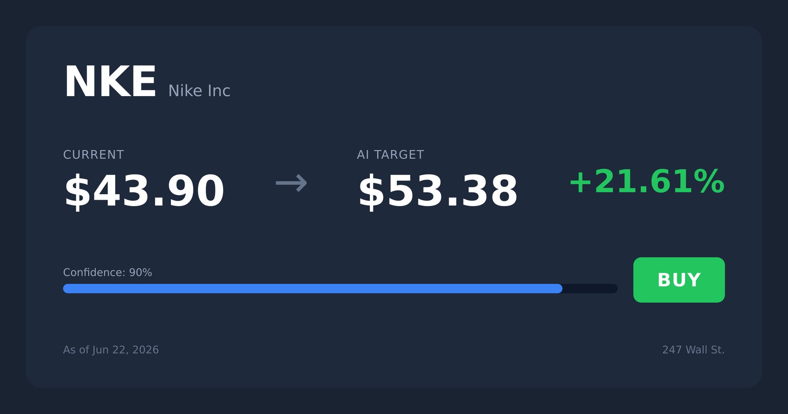 NKE price target