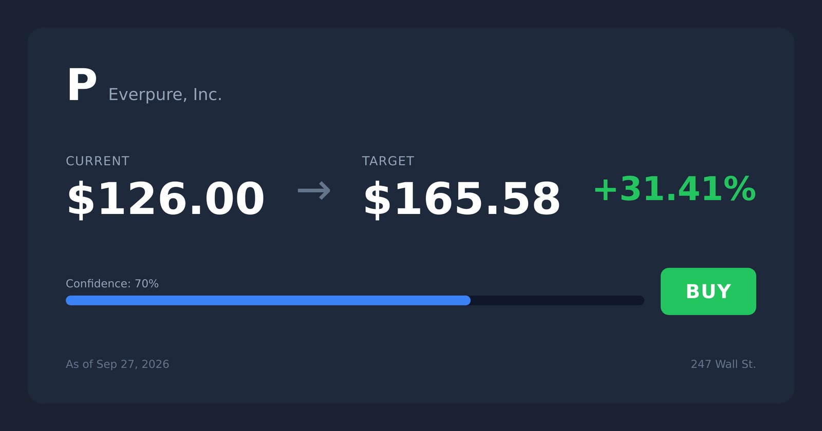 P price target
