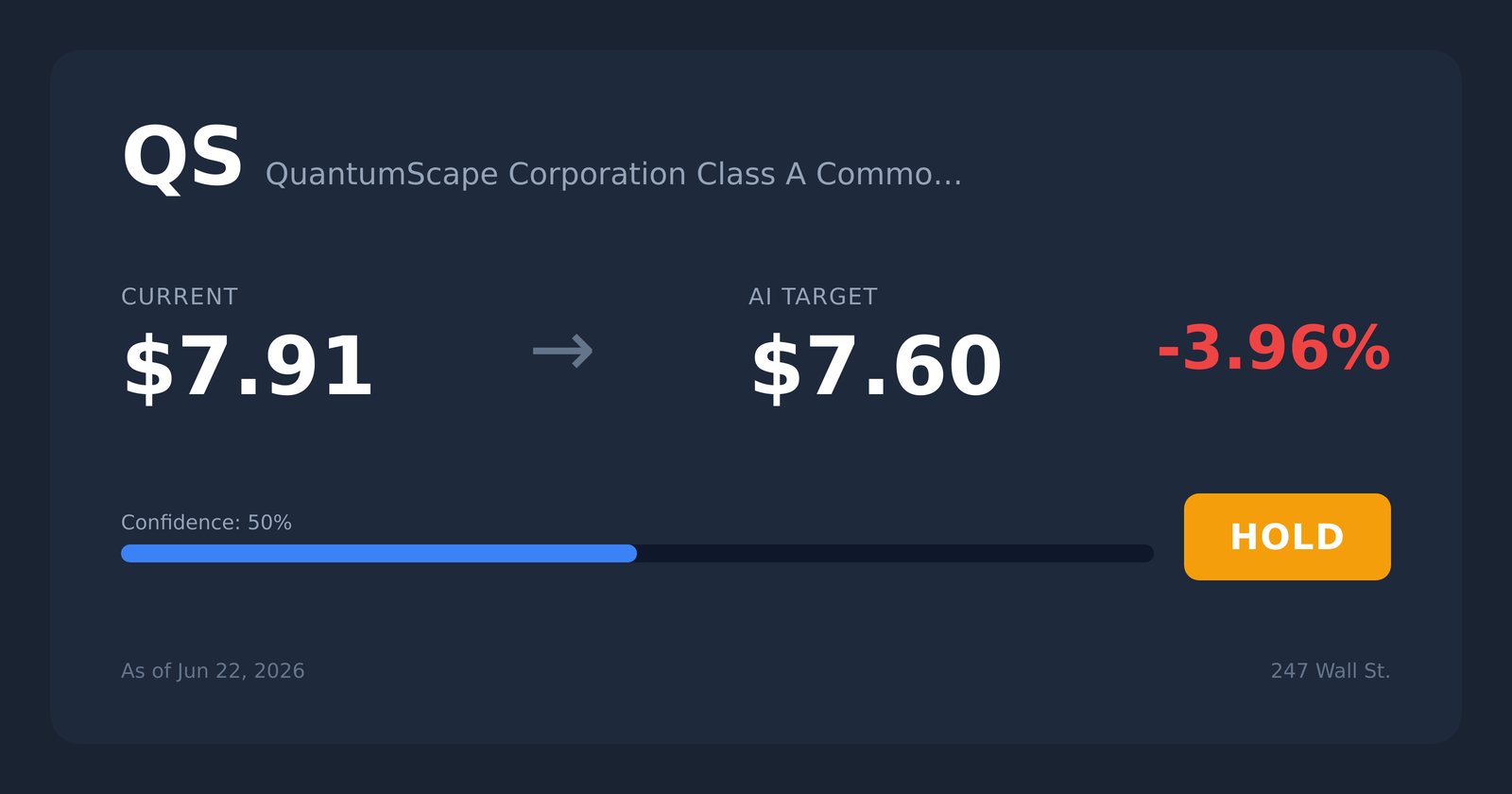 QS price target