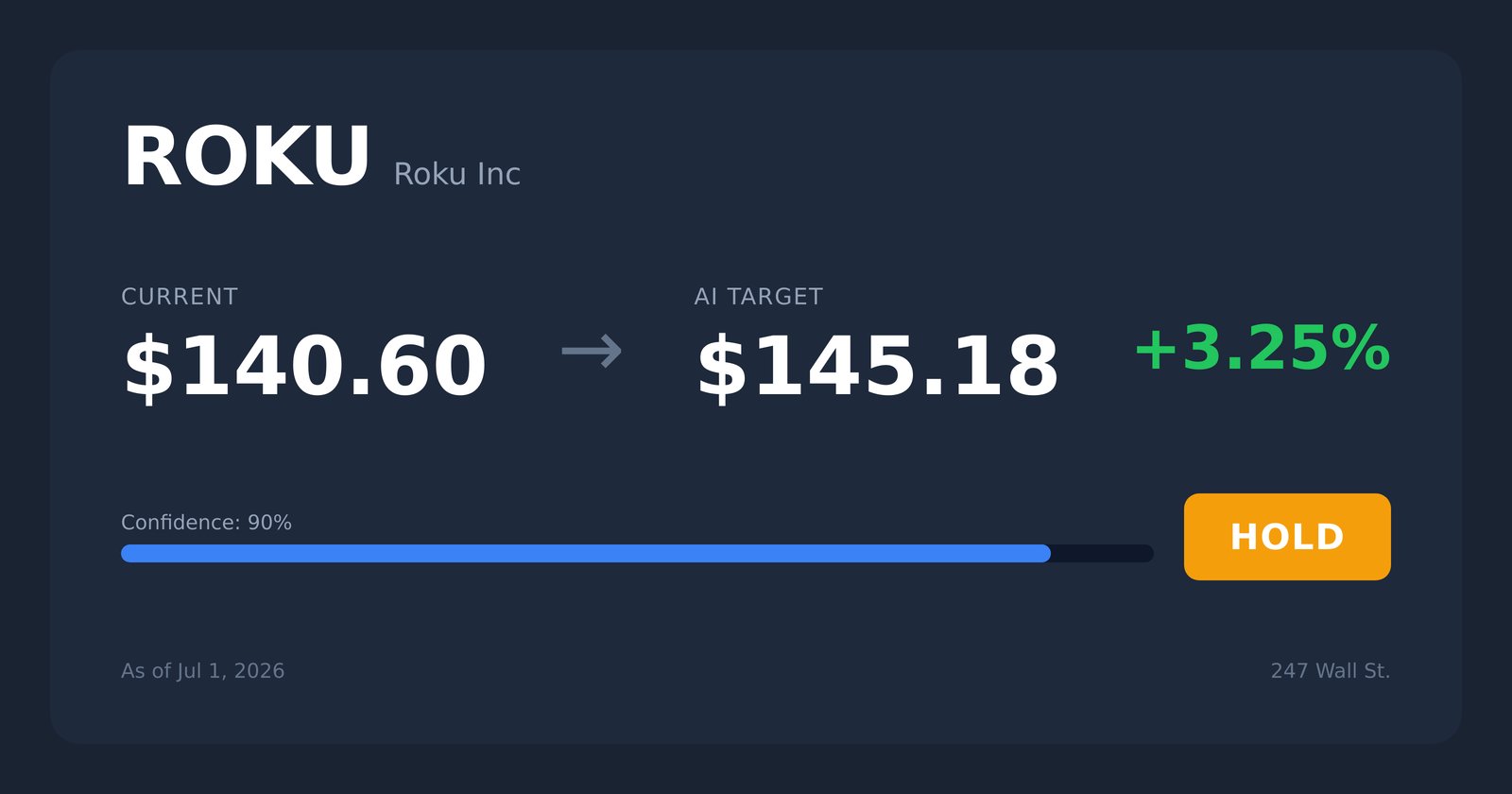 ROKU price target
