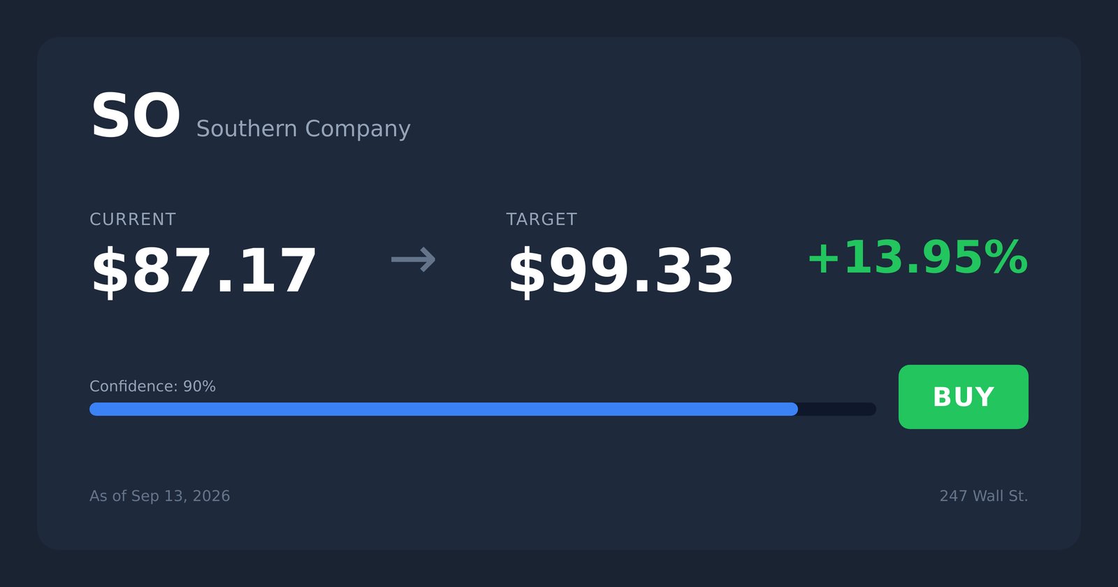 SO price target