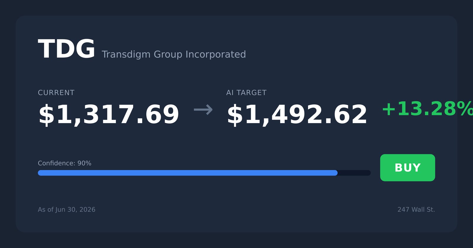 TDG price target