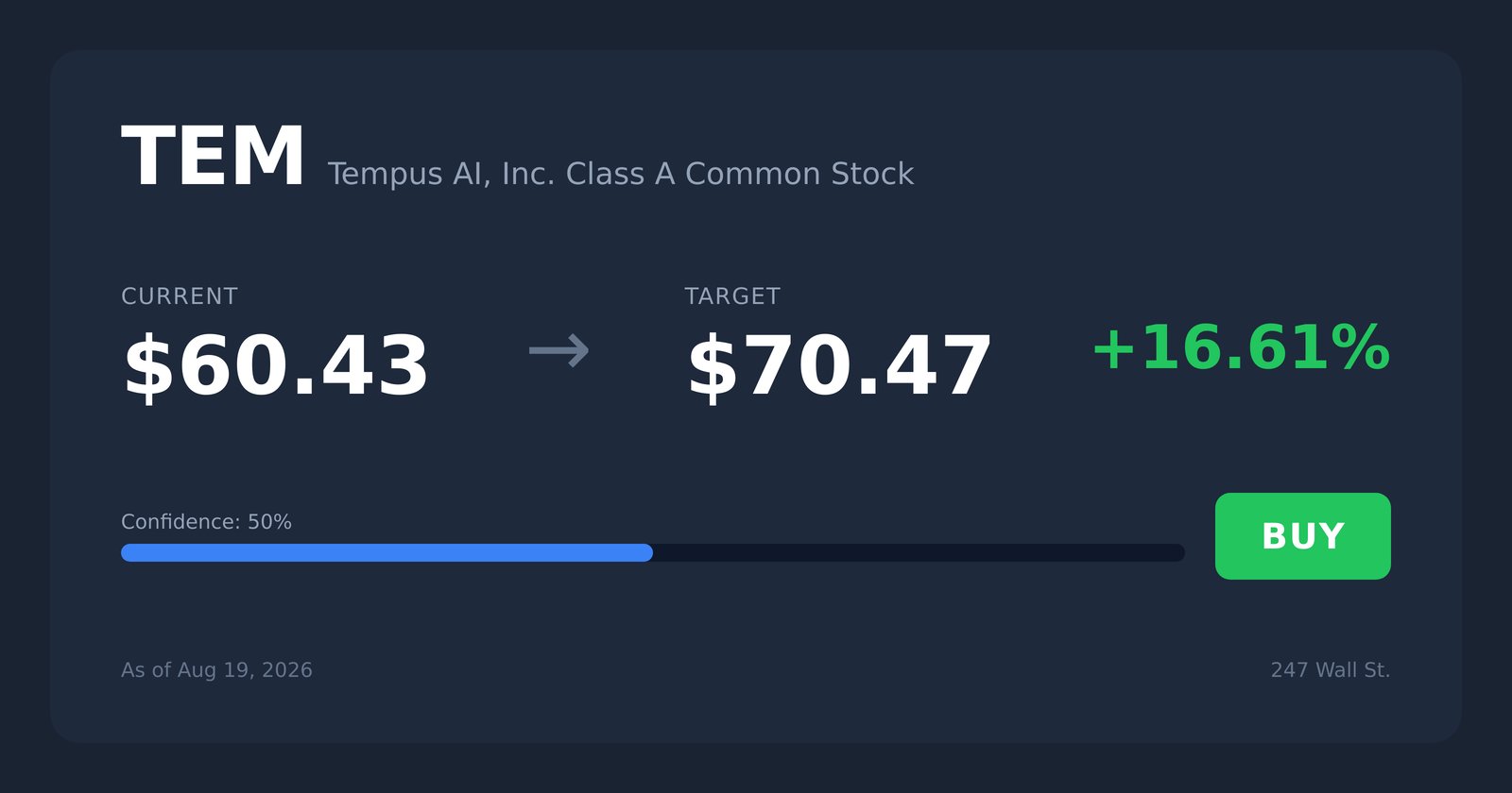 TEM price target