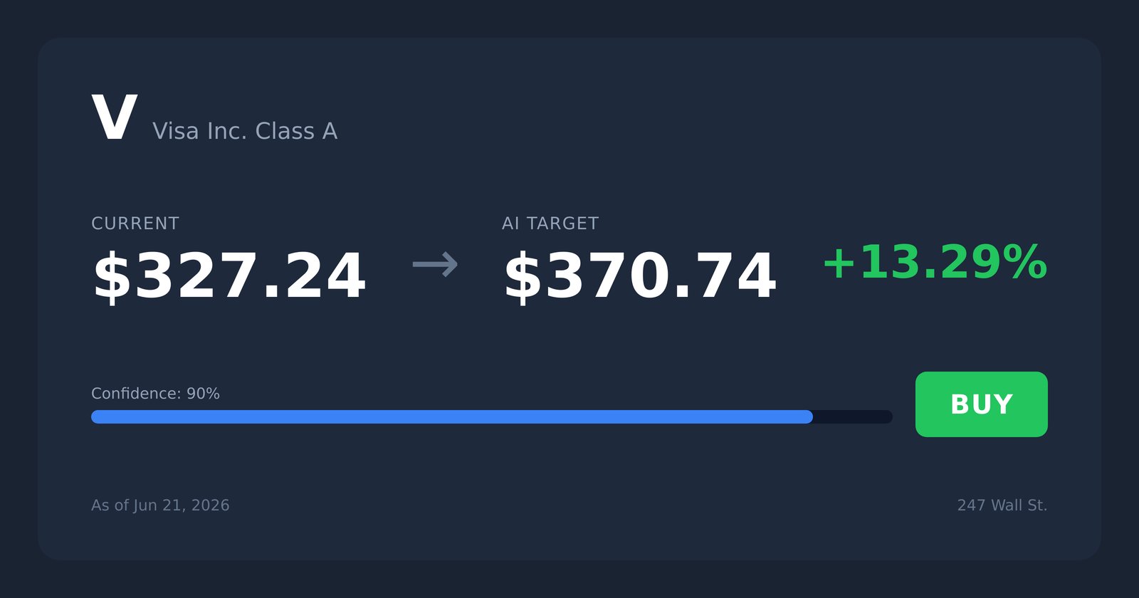 V price target