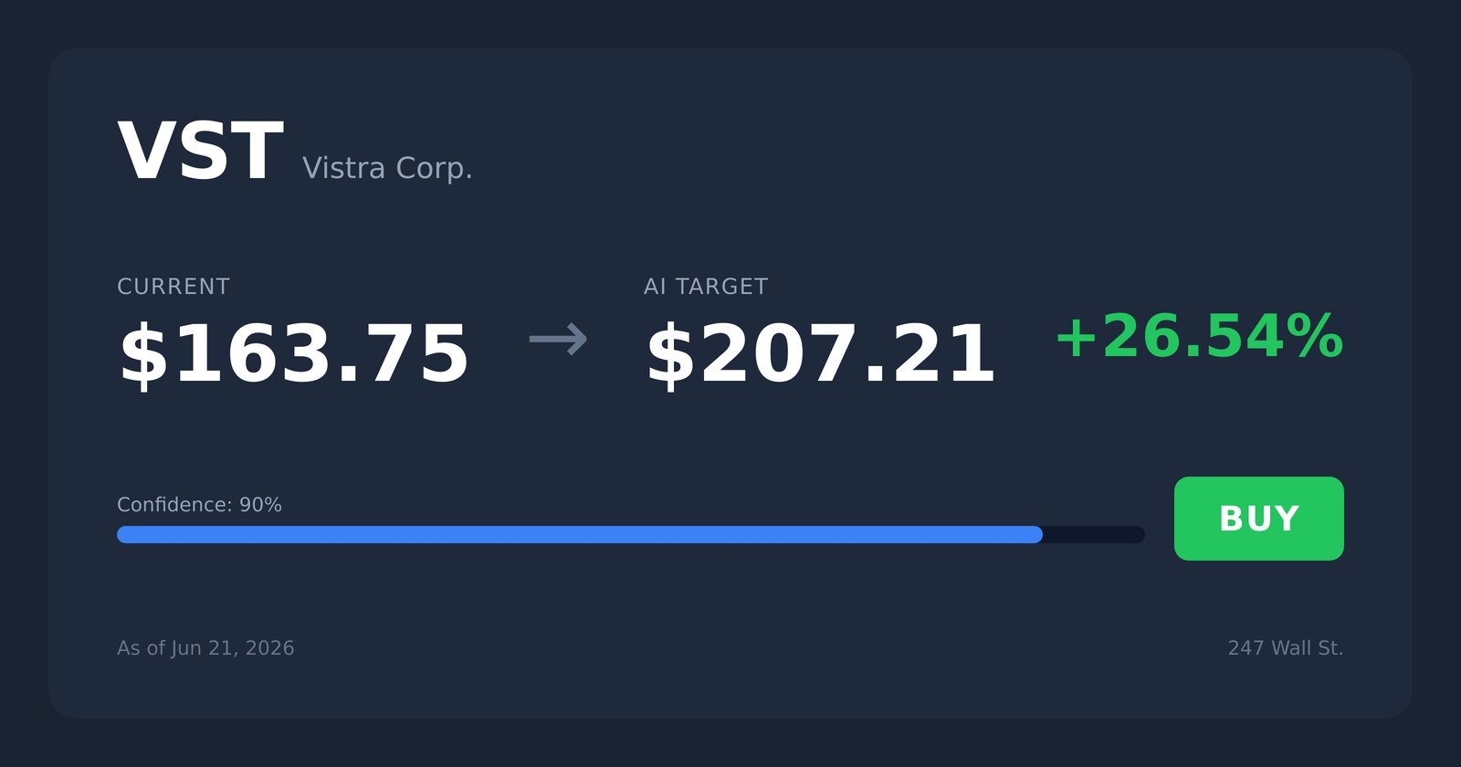 VST price target