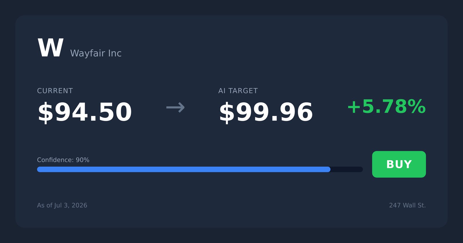 W price target