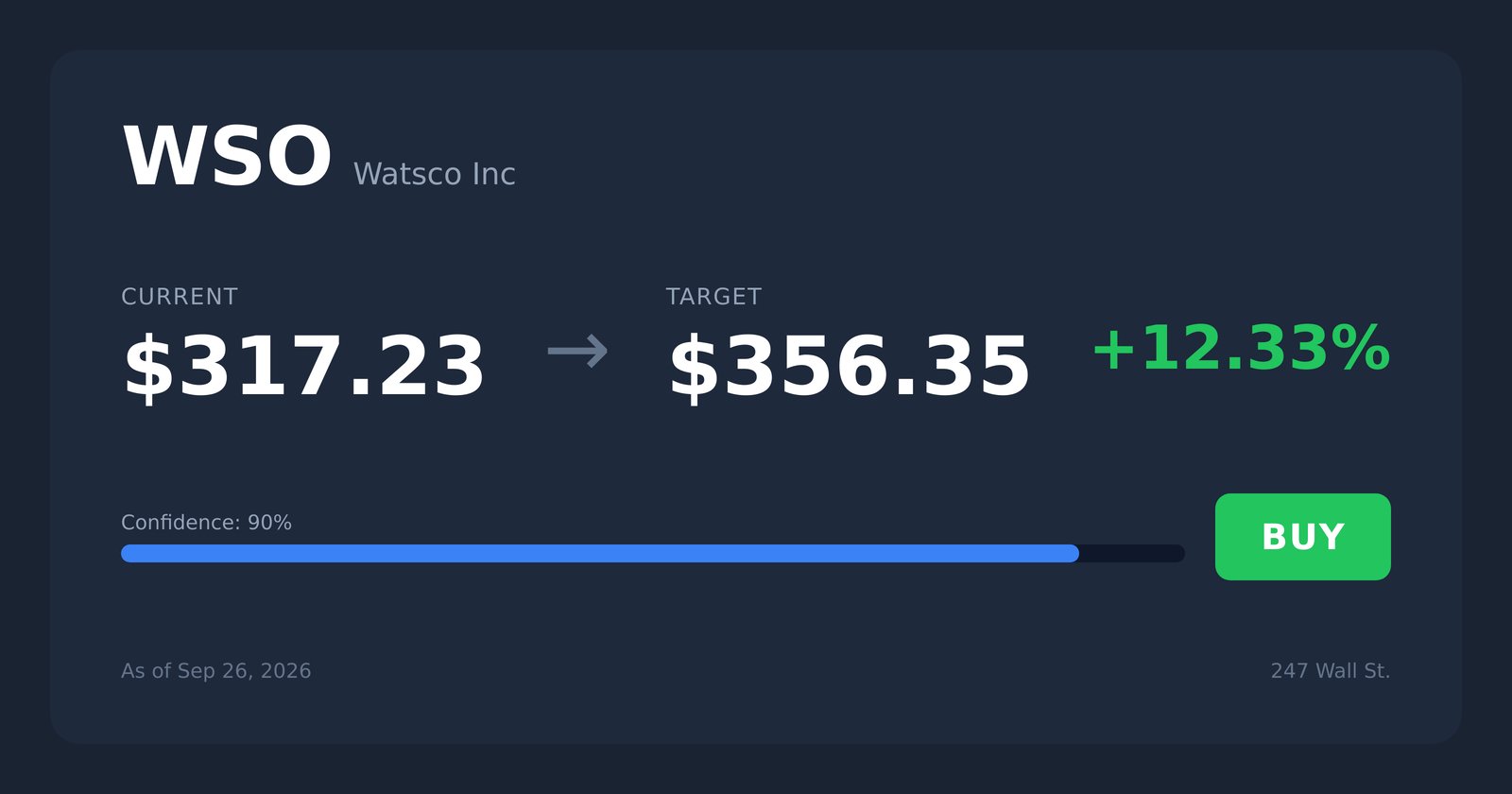 WSO price target