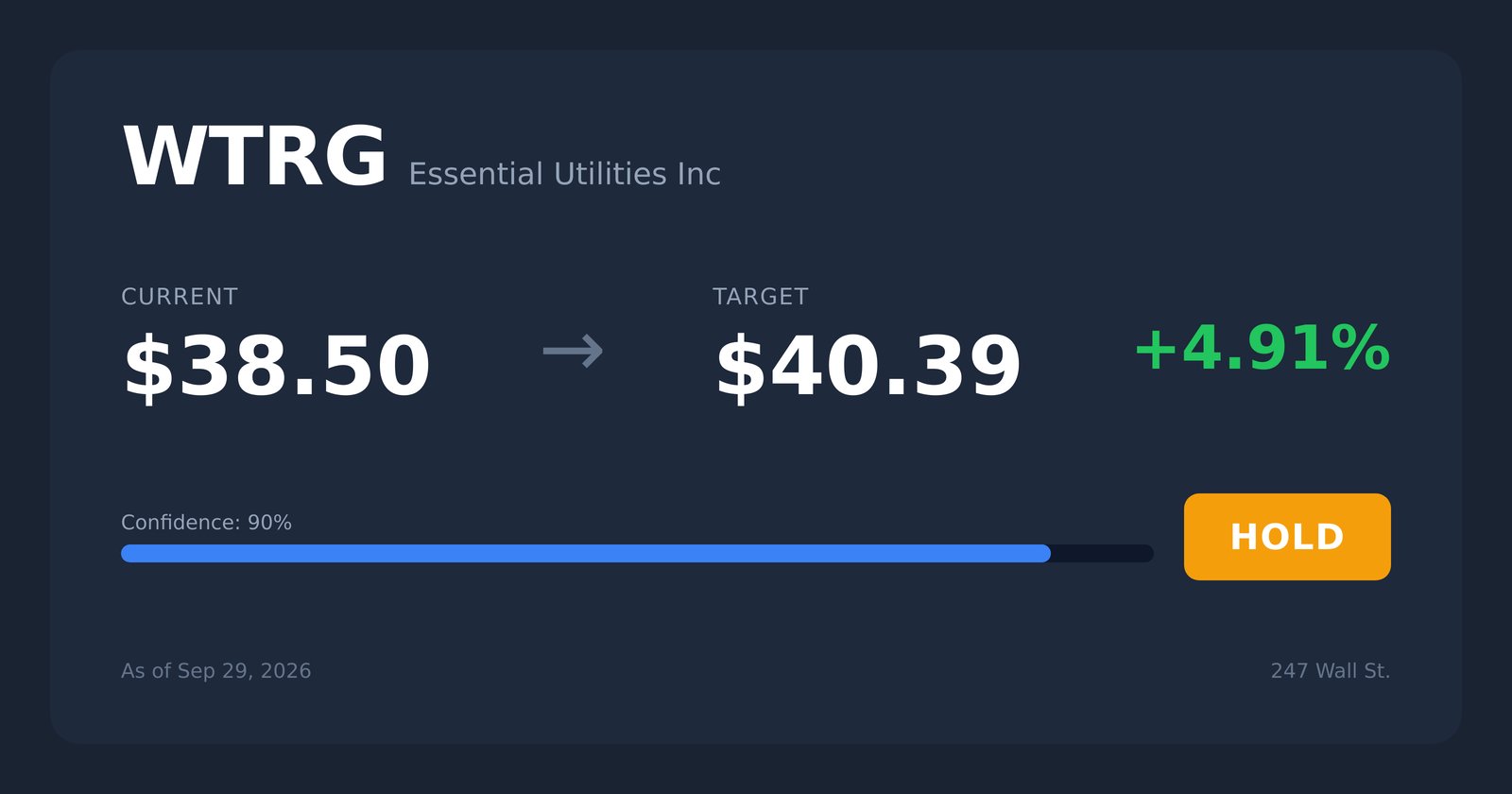WTRG price target