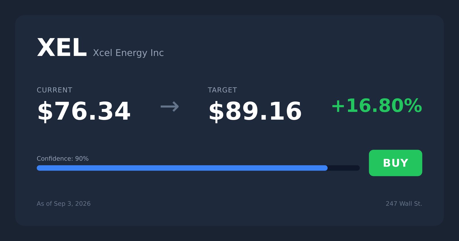 XEL price target