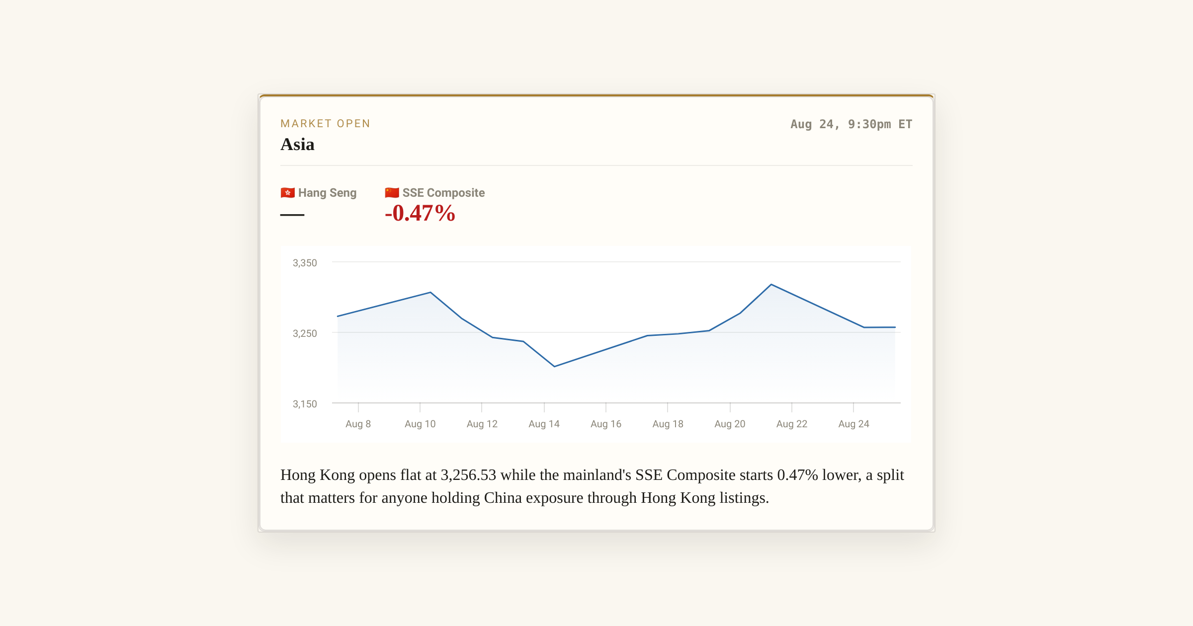 Mirae Asset Launches Hong Kong's First Enhanced Income High-Dividend ETF