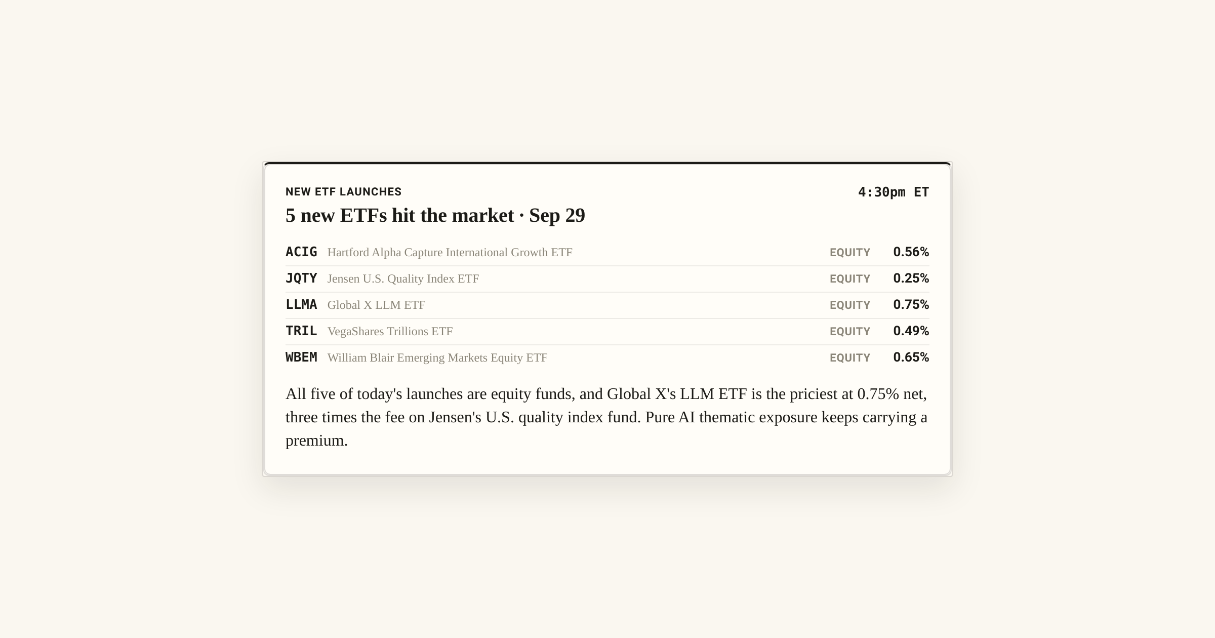 Five new equity ETFs launch today, with fees ranging from 0.25% to 0.75%