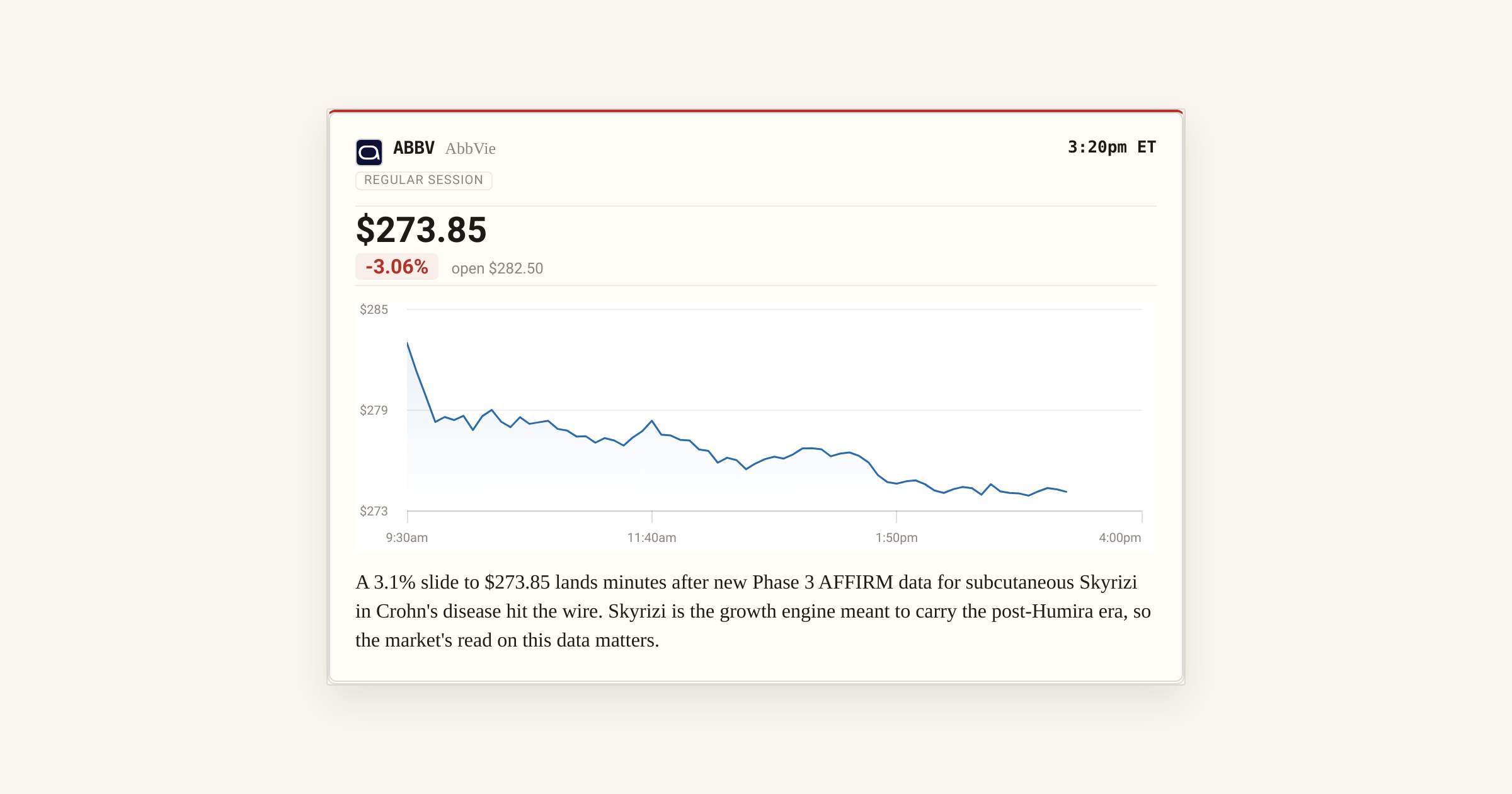 AbbVie Drops 3.1% as New Skyrizi Phase 3 Data Hits the Wire | 24/7 Wall St.