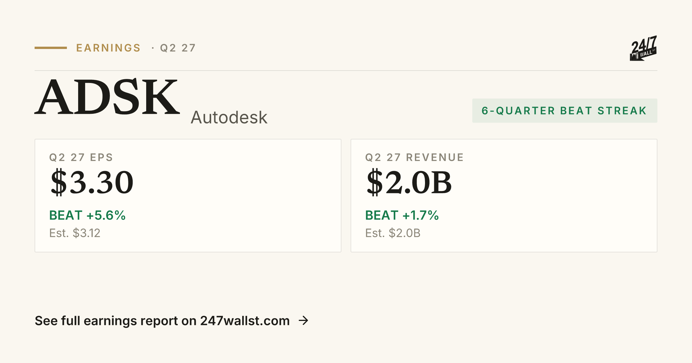 Autodesk (ADSK) Earnings Report Q1 2027 | Beat, EPS & Revenue | 24/7 ...