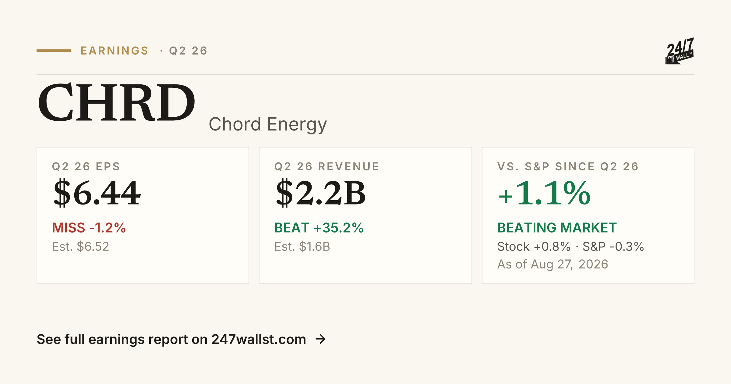 Chrd Chord Energy (CHRD) Q2 2026 Earnings: Results, Market Reaction ...