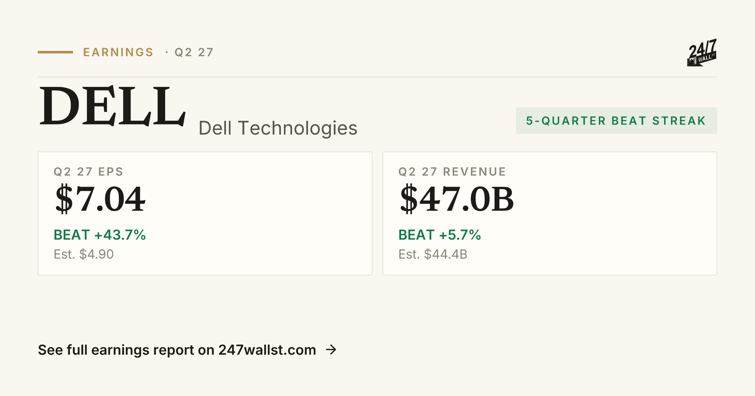Dell Technologies (DELL) Earnings Report Q1 2027 | Beat, EPS & Revenue ...