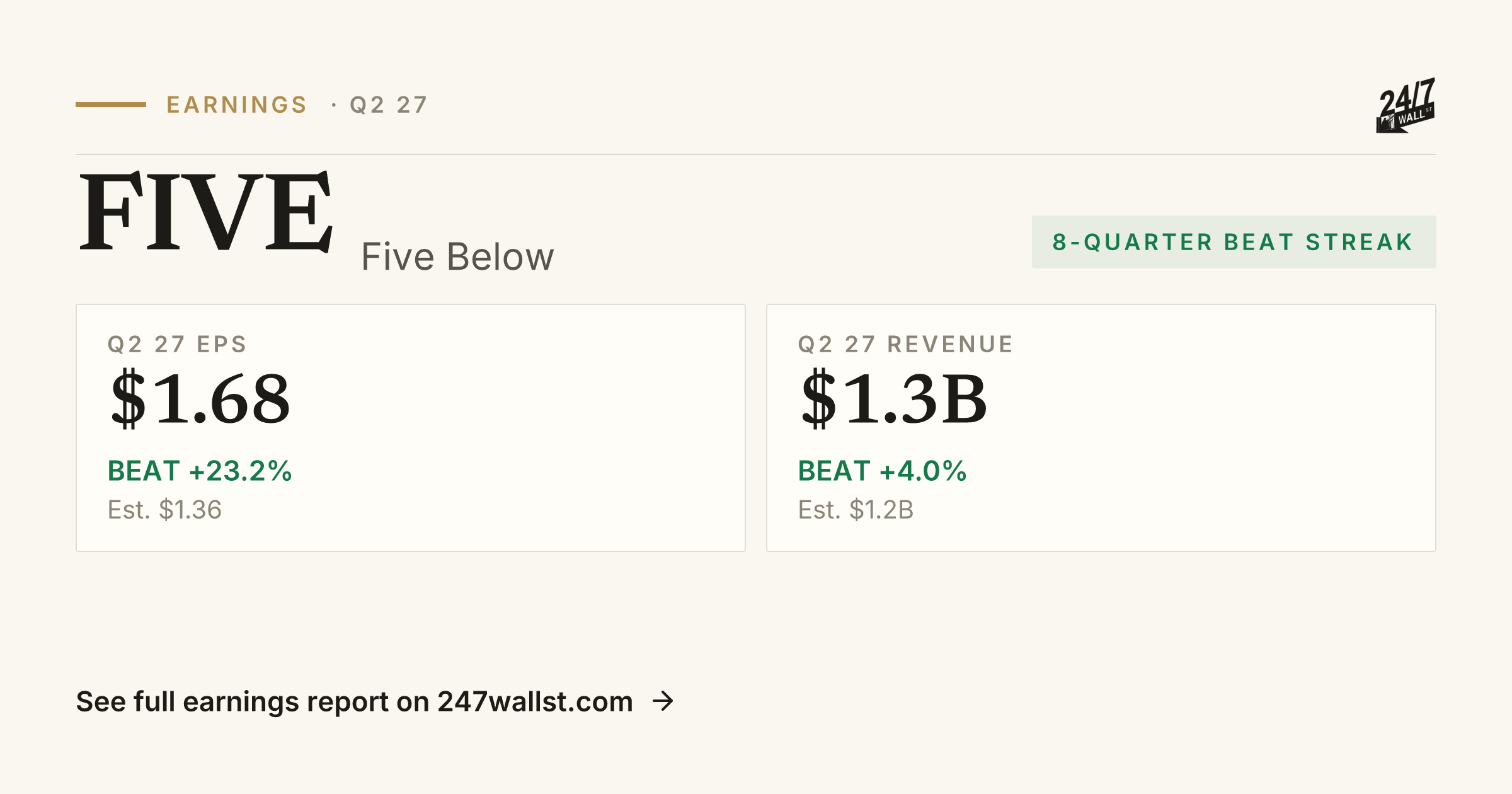 Five Below (FIVE) Earnings Report Q4 2025 | Beat, EPS & Revenue | 24/7 ...