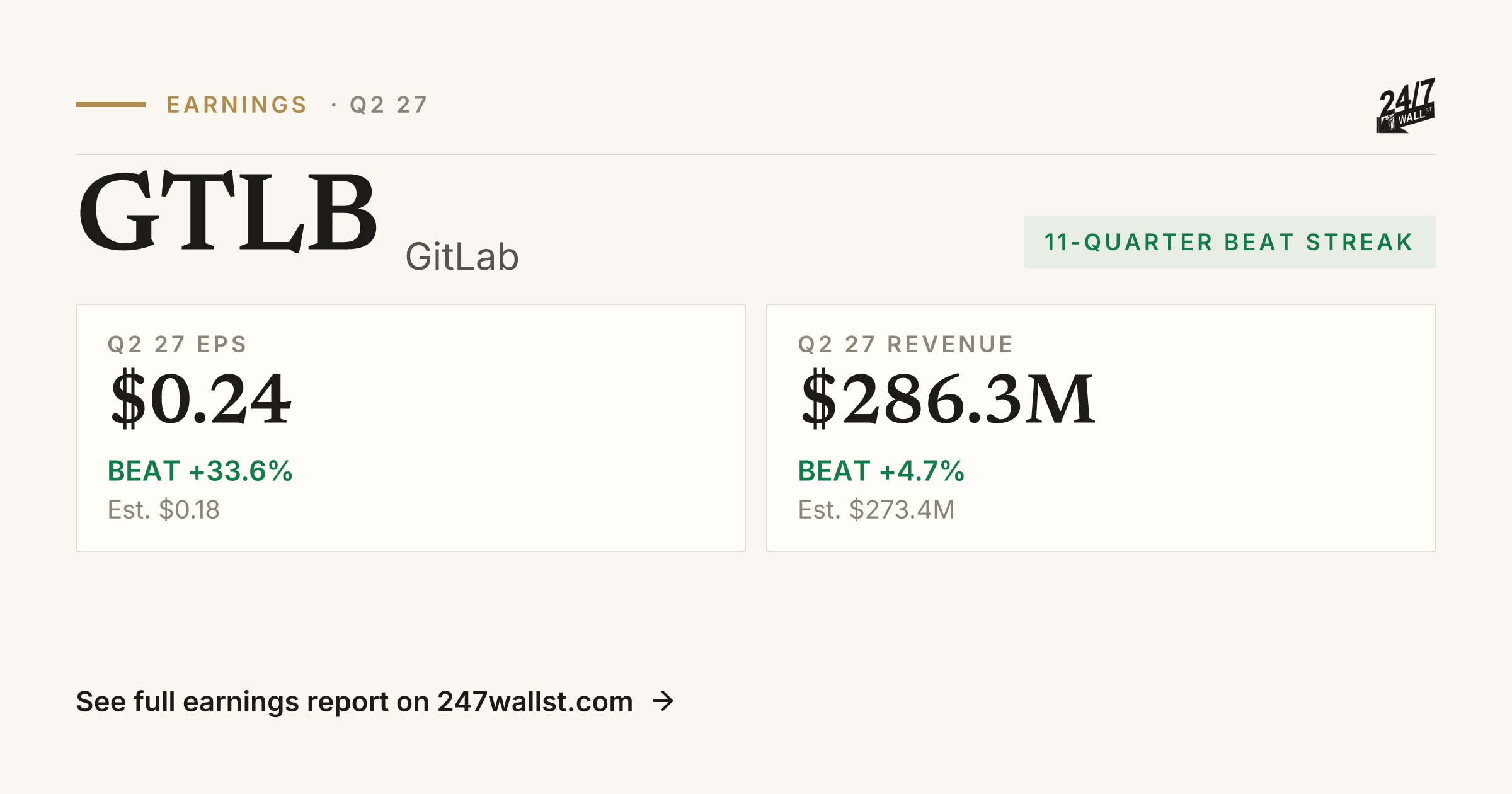 GitLab (GTLB) Earnings Report Q2 2026 | Beat, EPS & Revenue | 24/7 Wall St.