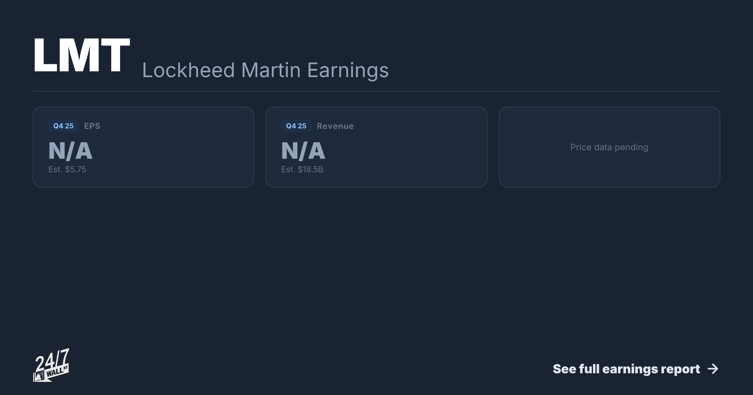 Lockheed Martin (LMT) Earnings Report Q1 2026 | Miss, EPS & Revenue ...